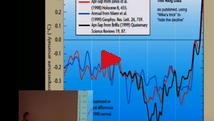 Muller on Mann hiding the decline